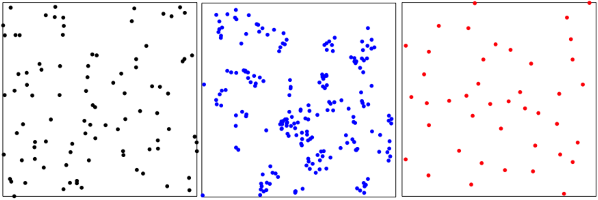 Point processes